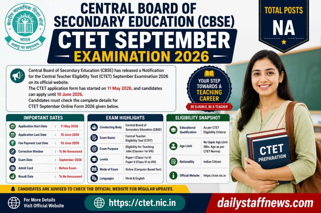 CTET September Online Form 2026