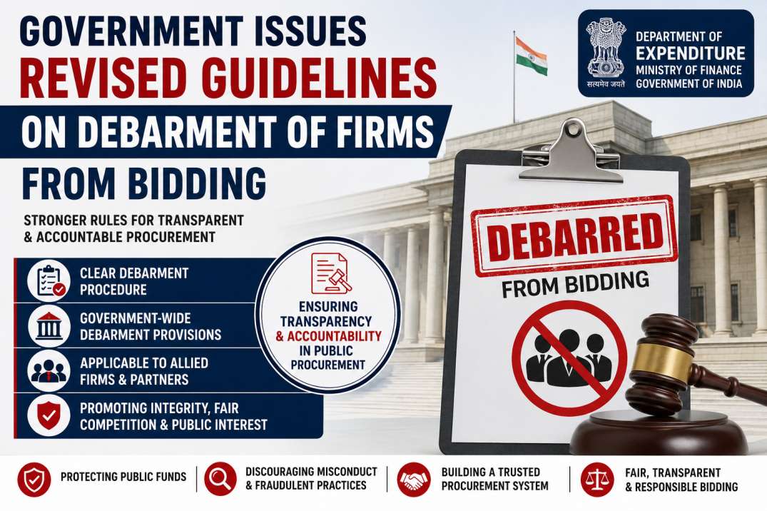 Guidelines on Debarment of Firms from Bidding Amended Key Changes in Government Procurement Rules 2026