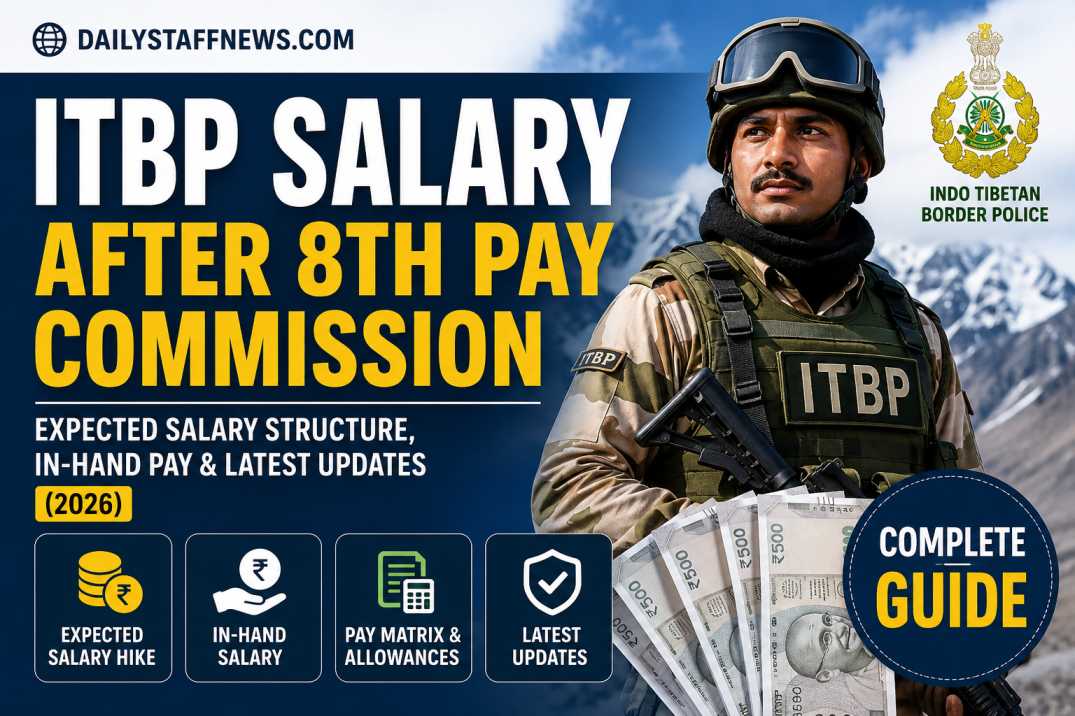 ITBP Salary After 8th Pay Commission