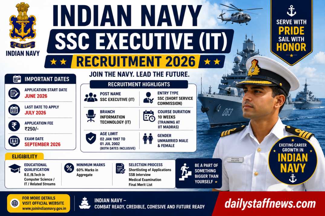 Indian Navy SSC Executive IT Recruitment 2026