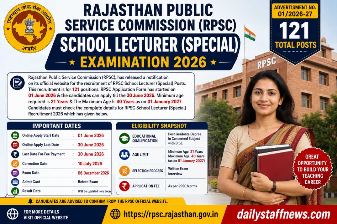RPSC School Lecturer Special Recruitment 2026