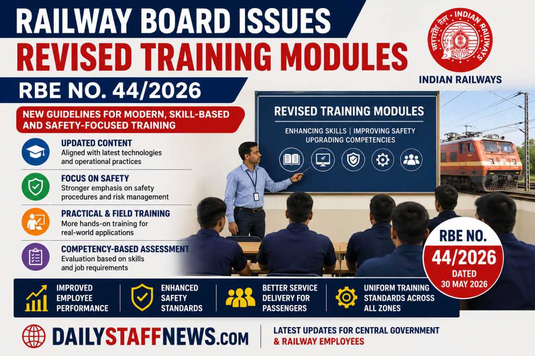 Railway Board Issues Revised Training Modules