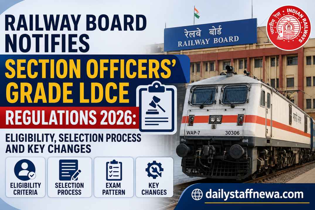 Railway Board Notifies Section Officers’ Grade LDCE Regulations 2026