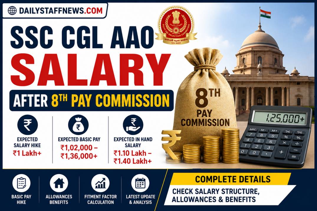 SSC CGL AAO Salary After 8th Pay Commission