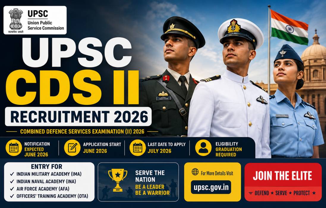 UPSC CDS-II Recruitment 2026
