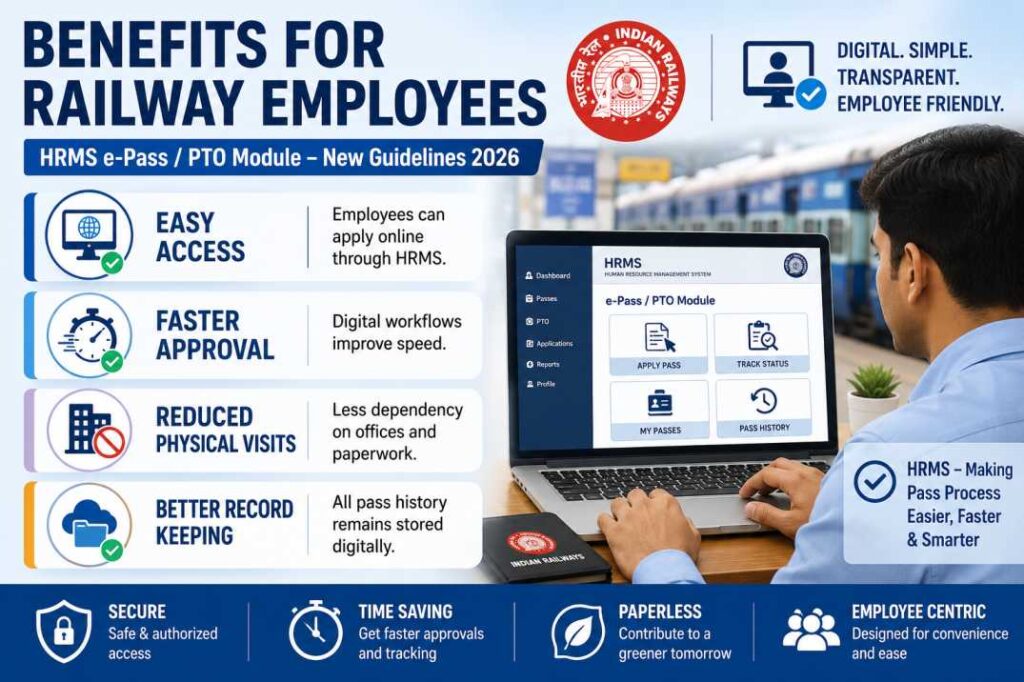 Easy Access

Employees can apply online through HRMS.

Faster Approval

Digital workflows improve speed.

Reduced Physical Visits

Less dependency on offices and paperwork.

Better Record Keeping

All pass history remains stored digitally.