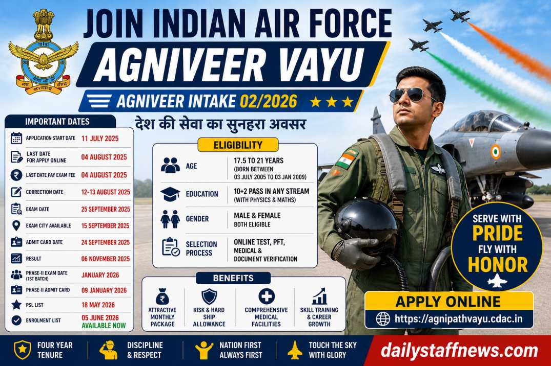 join indian airforce