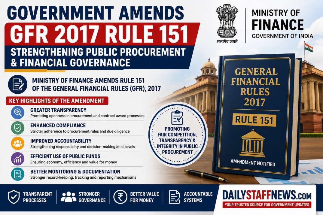 mendment in General Financial Rules (GFR) 2017