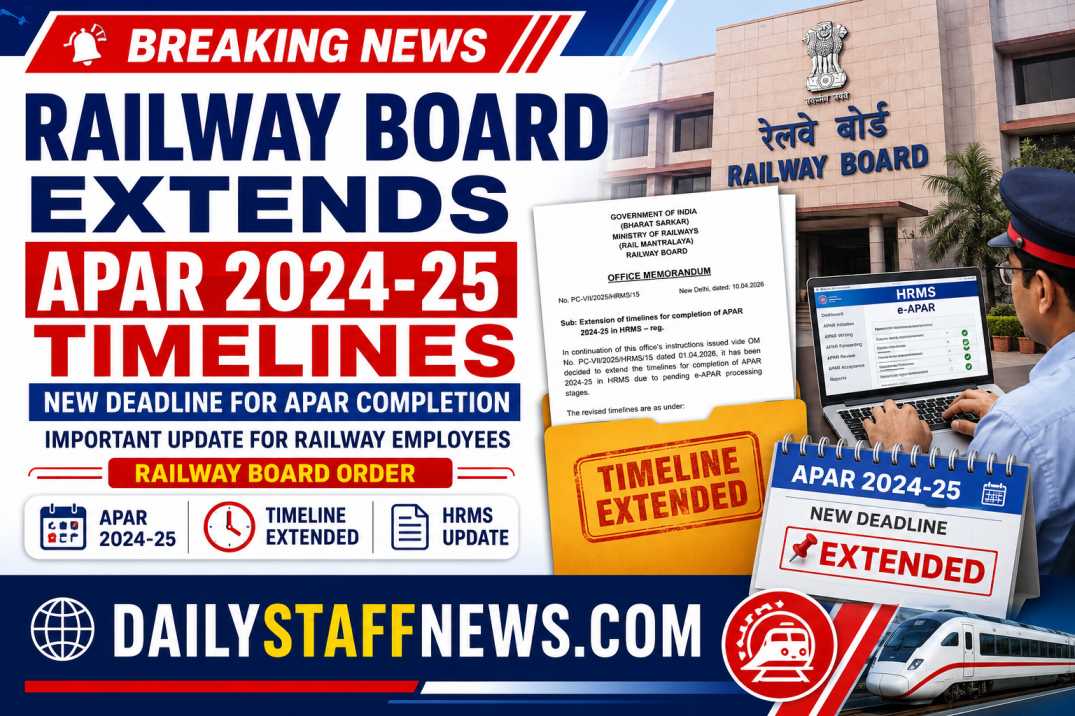railway board