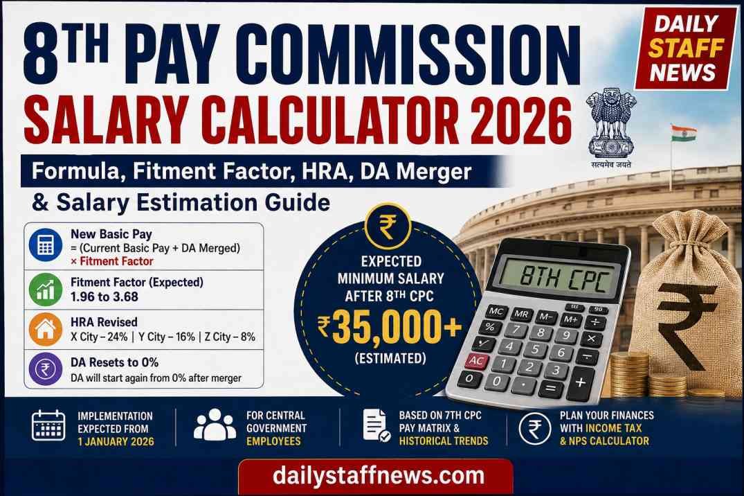 8th Pay Commission Salary Calculator