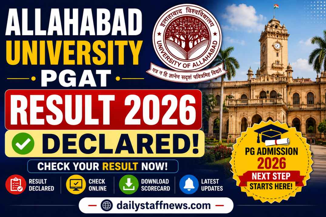 Allahabad University PGAT Result 2026