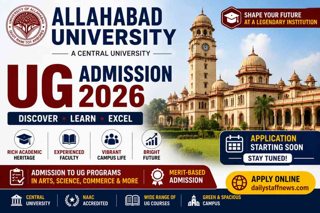 Allahabad University UG Admission 2026