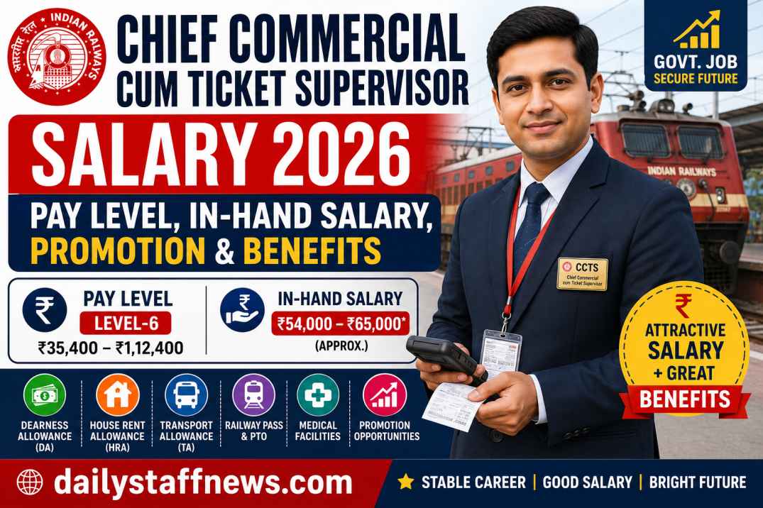 Chief Commercial cum Ticket Supervisor Salary 2026