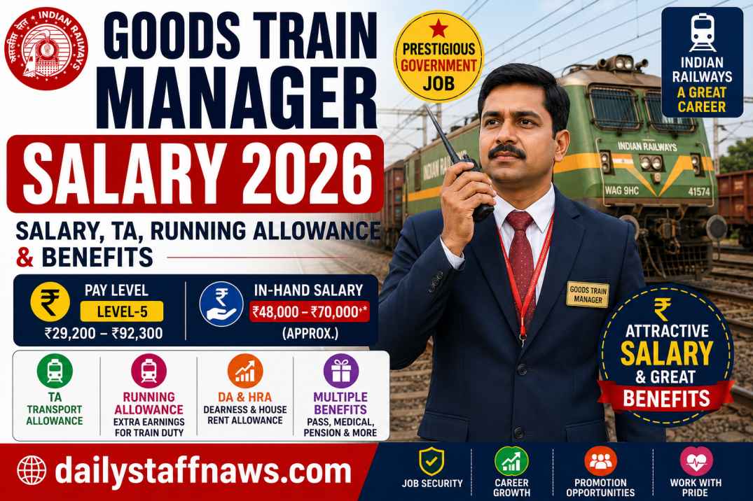 Goods Train Manager Salary 2026 Salary, TA, Running Allowance & Benefits