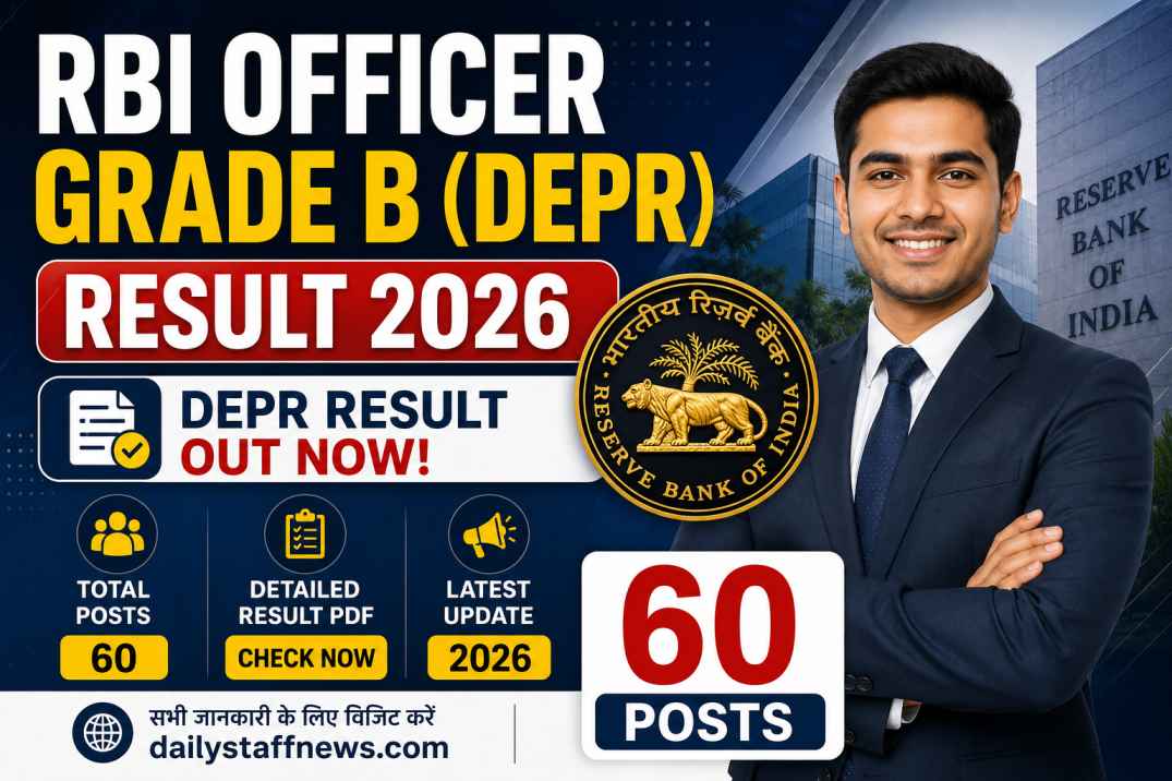 RBI Officer Grade B DEPR Result 2026 for 60 Post