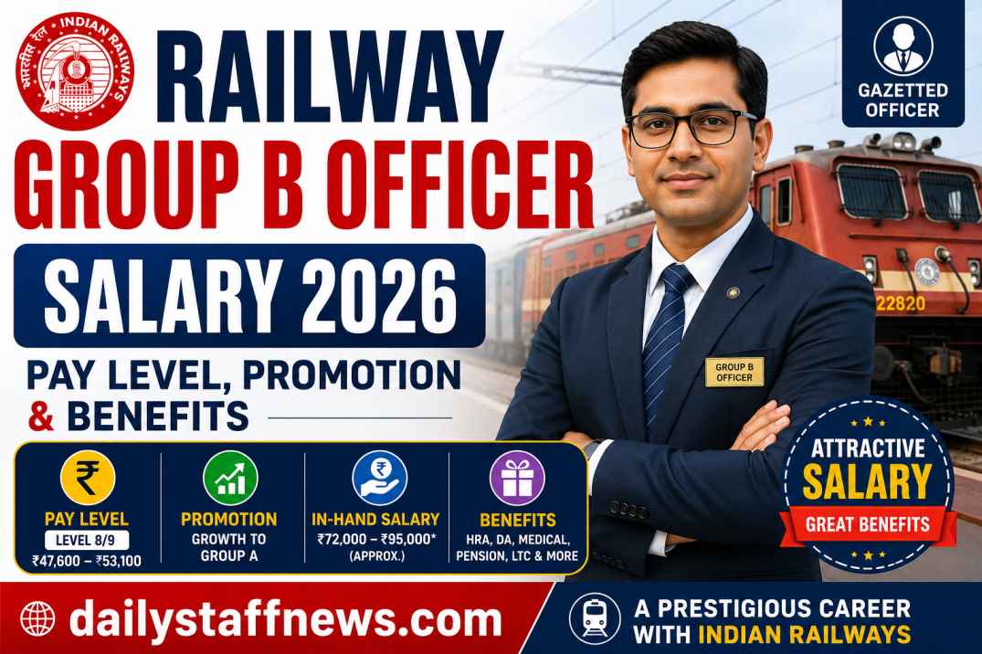 Railway Group B Officer Salary 2026