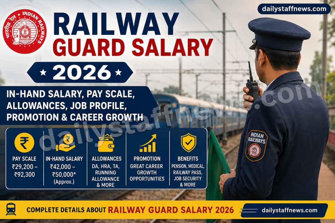 Railway Guard Salary