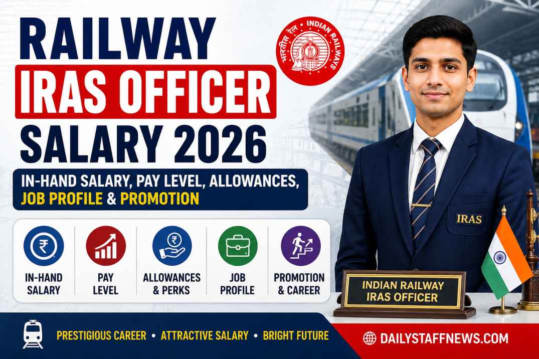 Railway IRAS Officer Salary 2026: In-Hand Salary, Pay Level