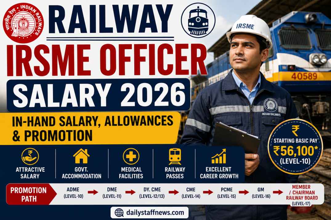 Railway IRSME Officer Salary 2026