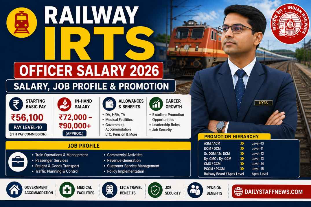 Railway IRTS Officer Salary 2026: Salary, Job Profile & PromotionRailway IRTS Officer Salary 2026: Salary, Job Profile & Promotion