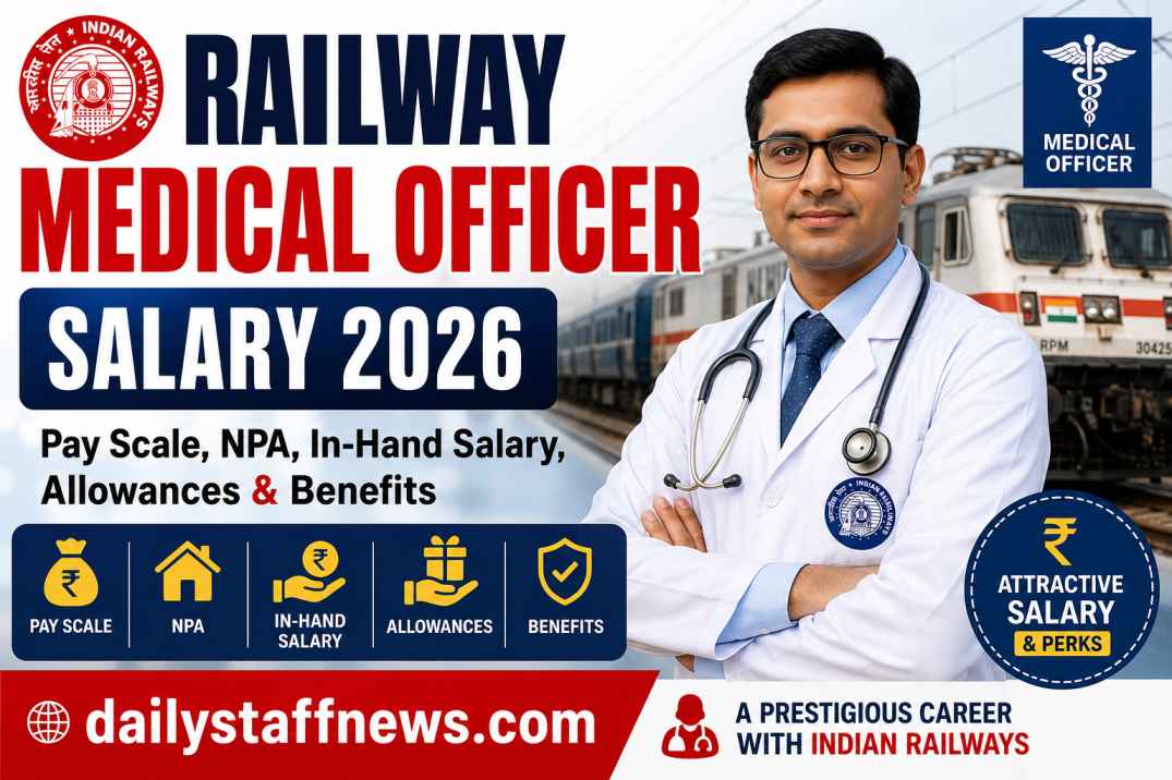 Railway Medical Officer Salary 2026