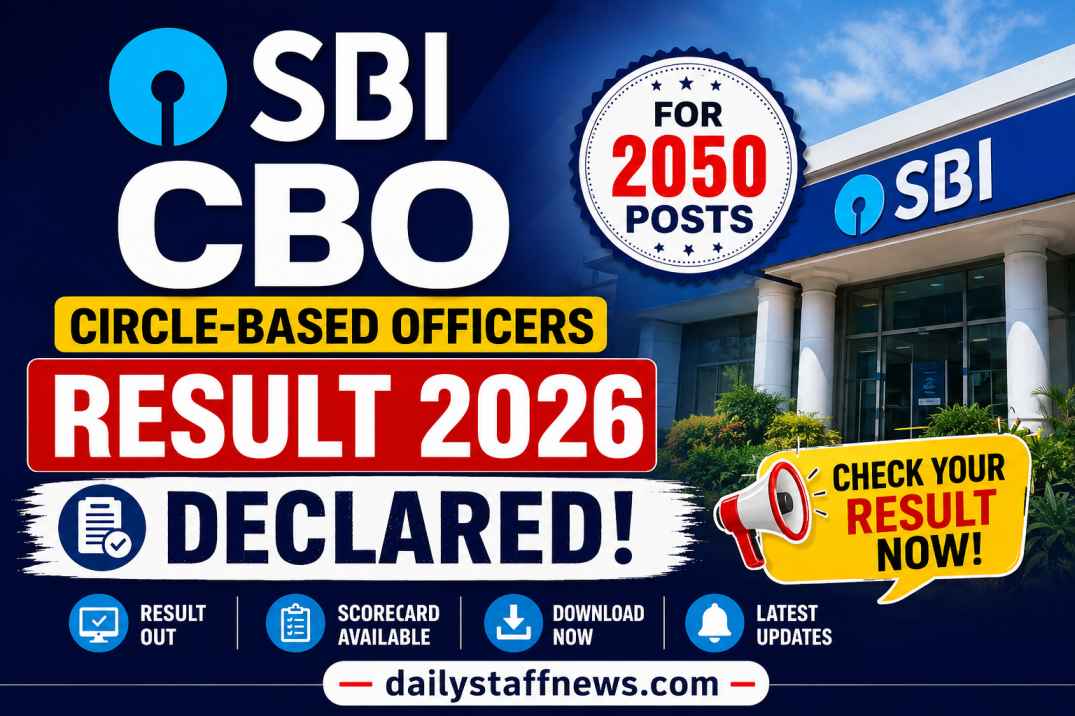 SBI CBO Circle-Based Officers Result 2026 for 2050 Posts