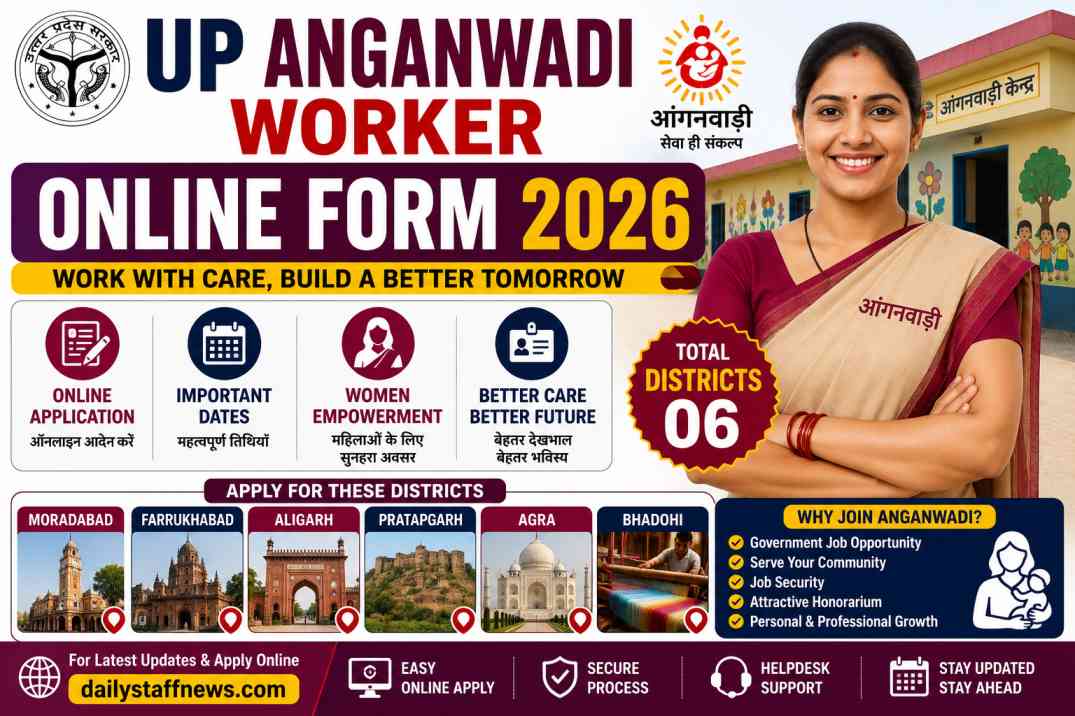 UP Anganwadi Worker Online Form 2026 | Moradabad, Farrukhabad, Aligarh, Pratapgarh, Agra, Bhadohi