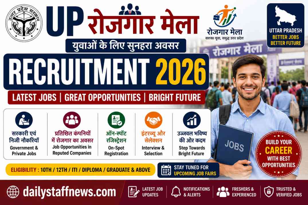 UP Rojgar Mela Recruitment 2026 – Latest Jobs