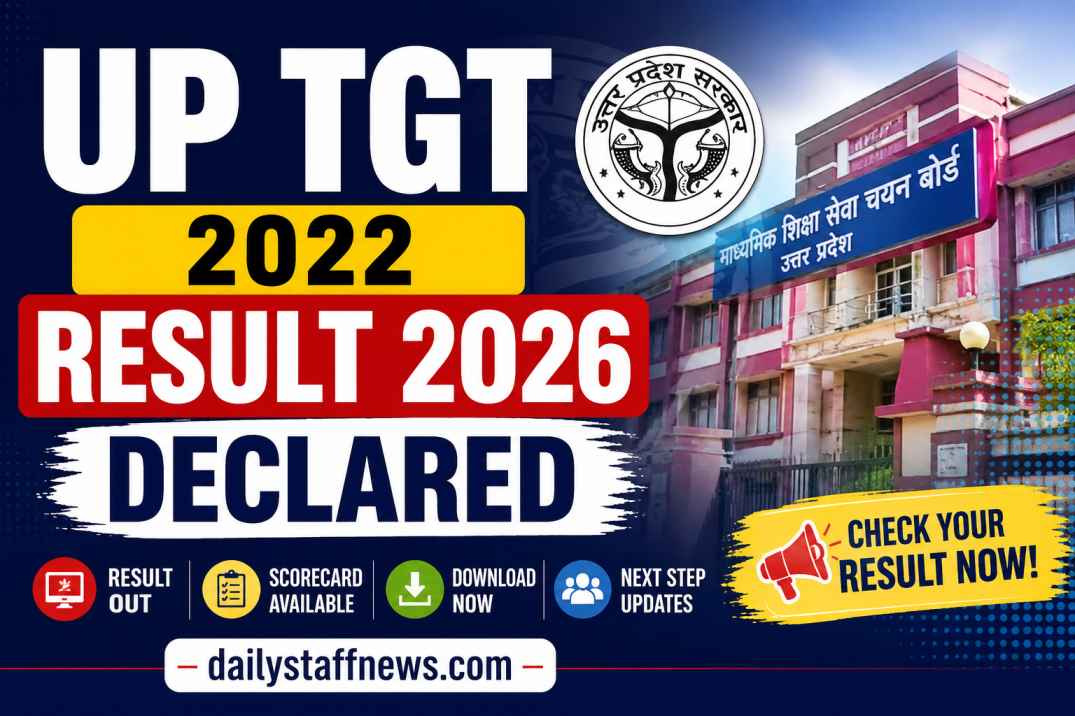 UP TGT 2022 Result 2026 – Declared