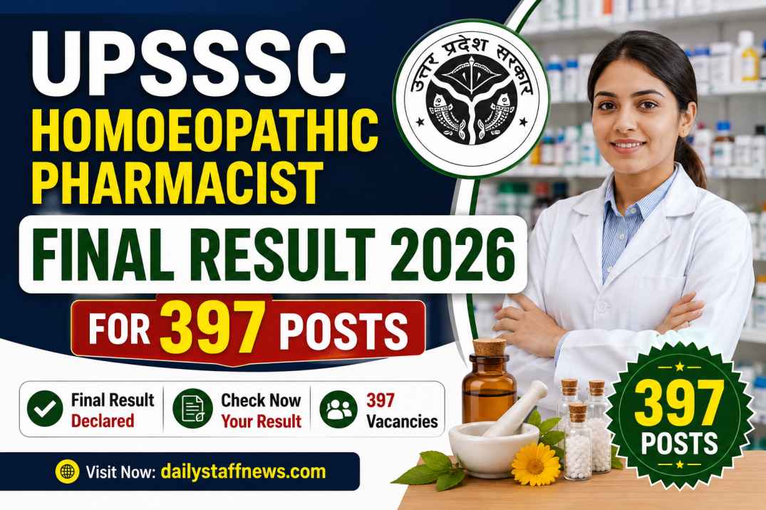 UPSSSC Homoeopathic Pharmacist Final Result 2026 for 397 Posts